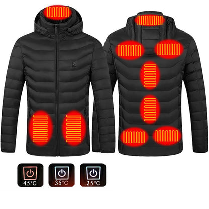 Adjustable Heated Jacket